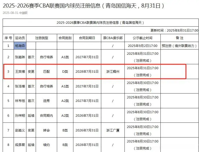yid, 了超出体育