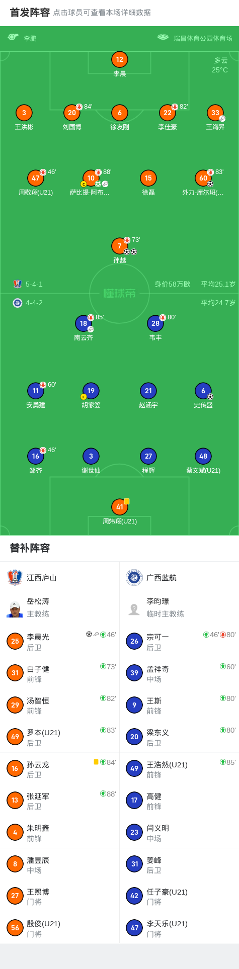 src, 决赛阶段保, 航取中乙